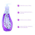 10 Botellas De Jabón Líquido Para Manos y Cuerpo Murano Verbena 300 ml